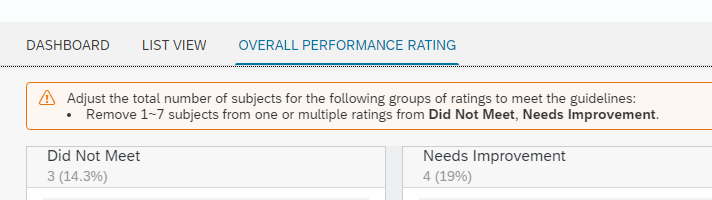 group of ratings guideline message.png