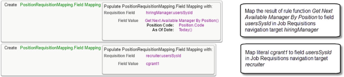 mapping_userr_roles.jpg